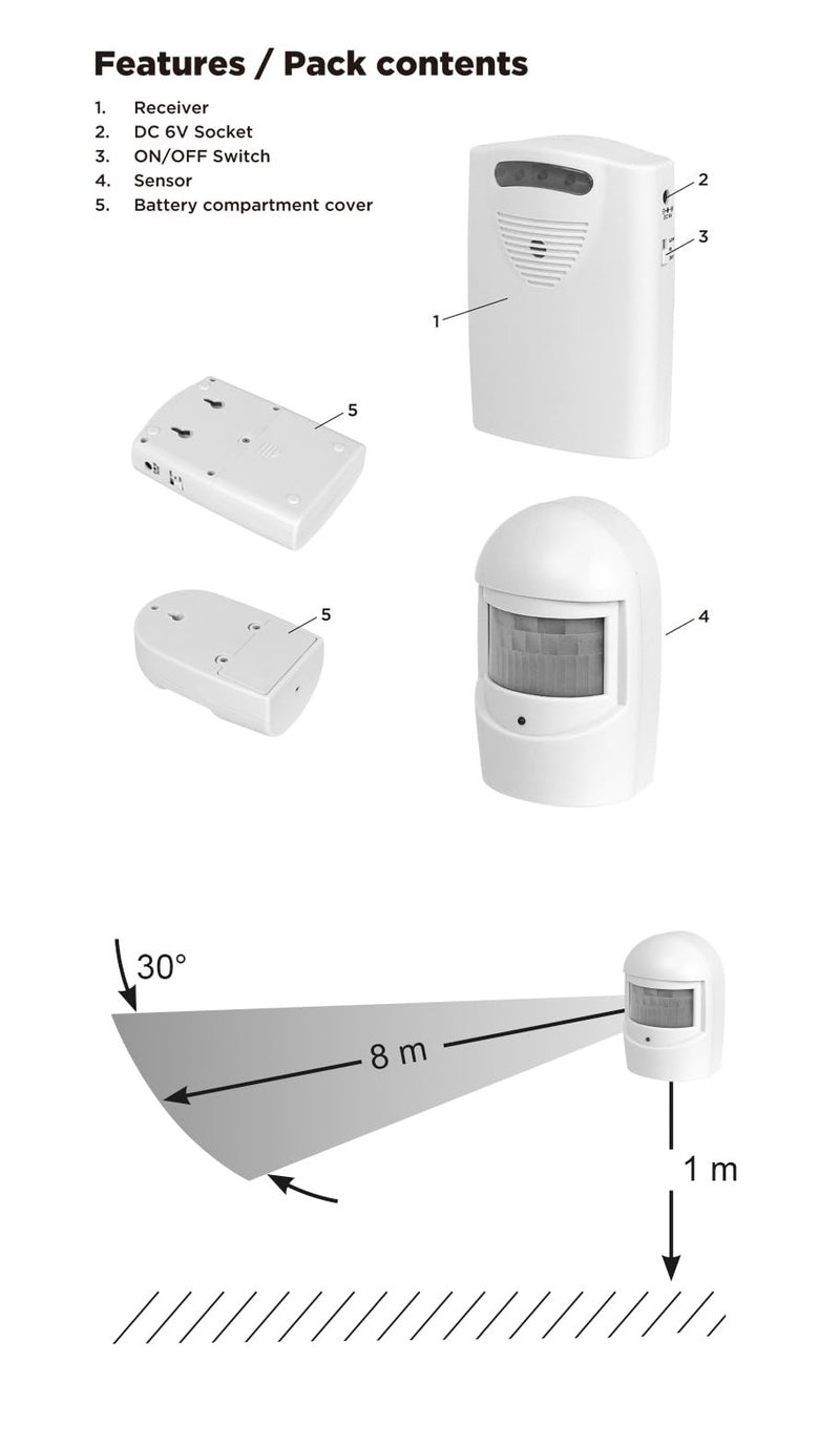 FITOOL Wireless Driveway Alarm,Home Security Alarm,PIR Motion Sensor Alert System - Image 2